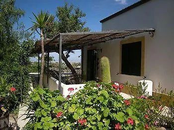 Duca Di Castelmonte Farma